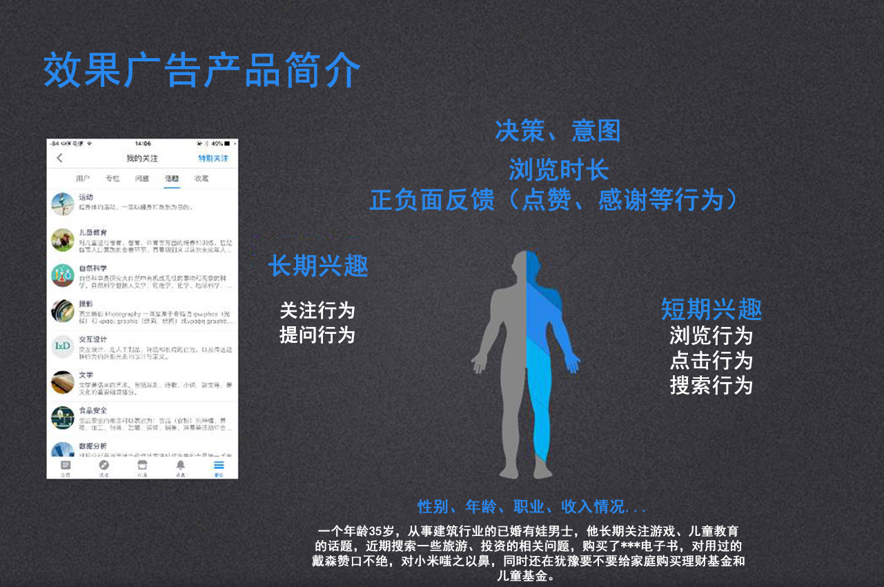 效果广告产品简介